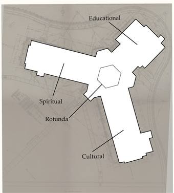 Three Wings and a Rotunda
